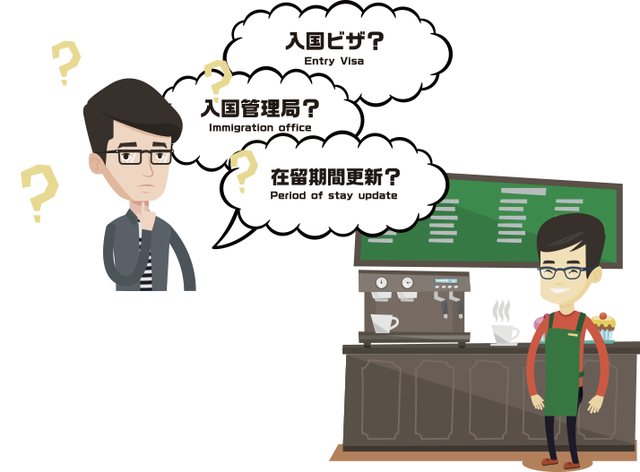 各種申請書の作成